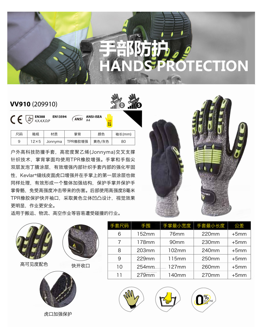 产品详情