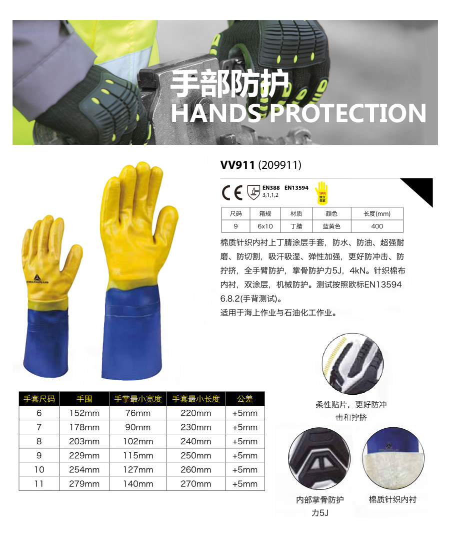 产品详情