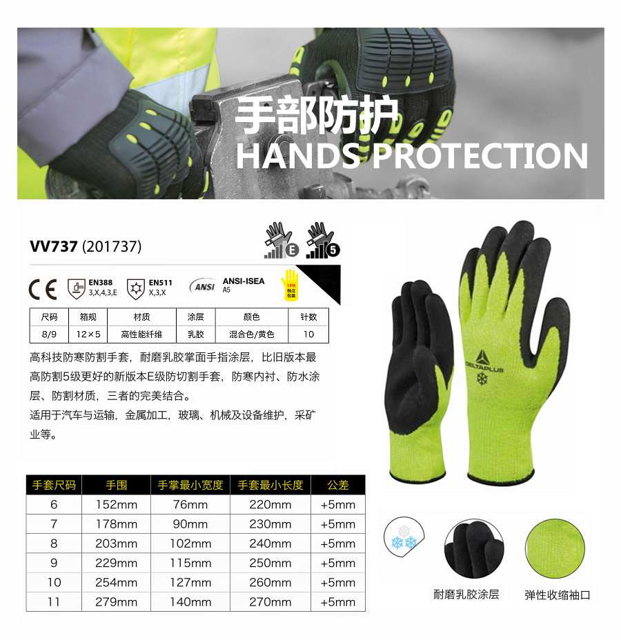 产品详情