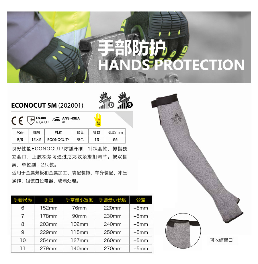 产品详情