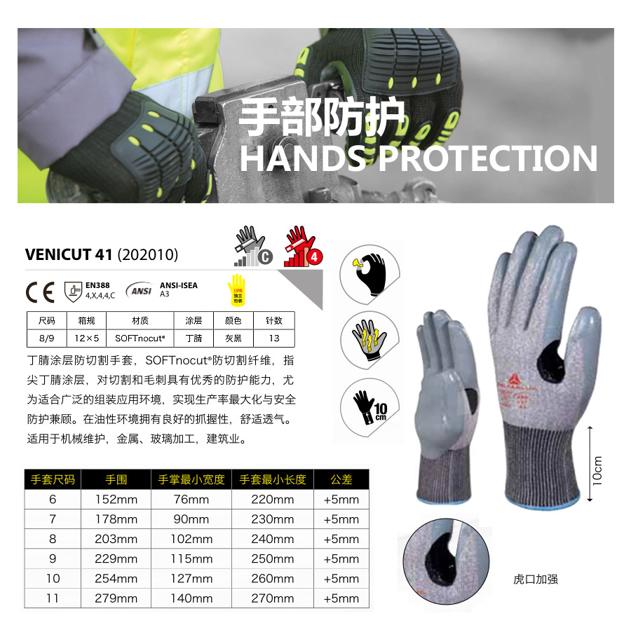 产品详情