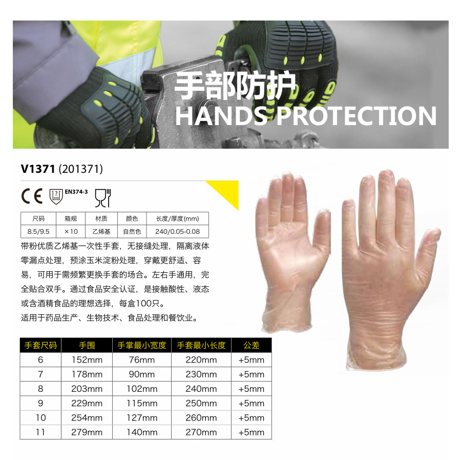 产品详情