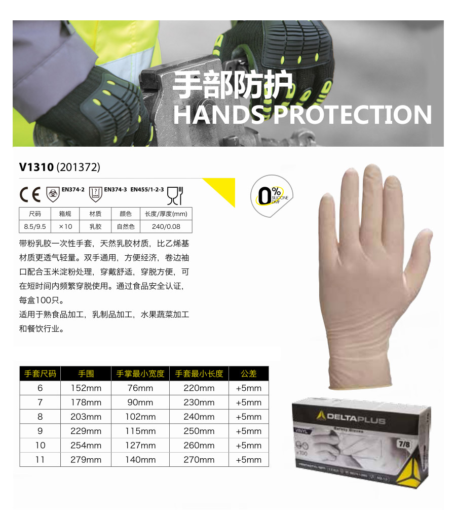 产品详情