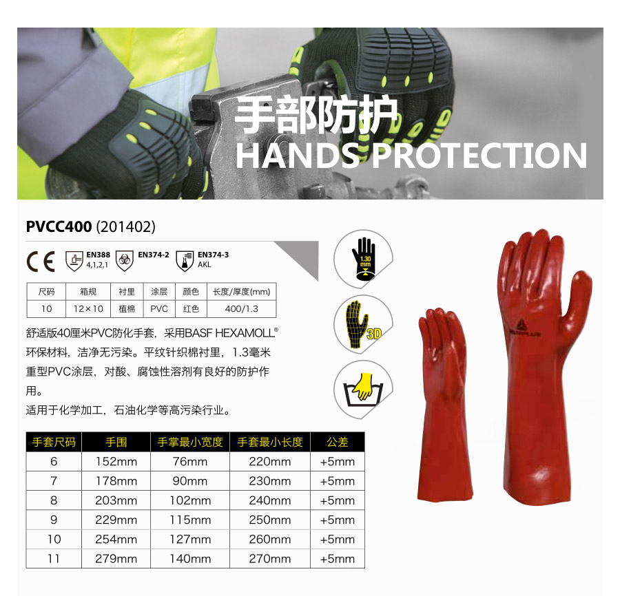 产品详情