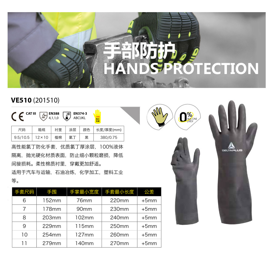 产品详情