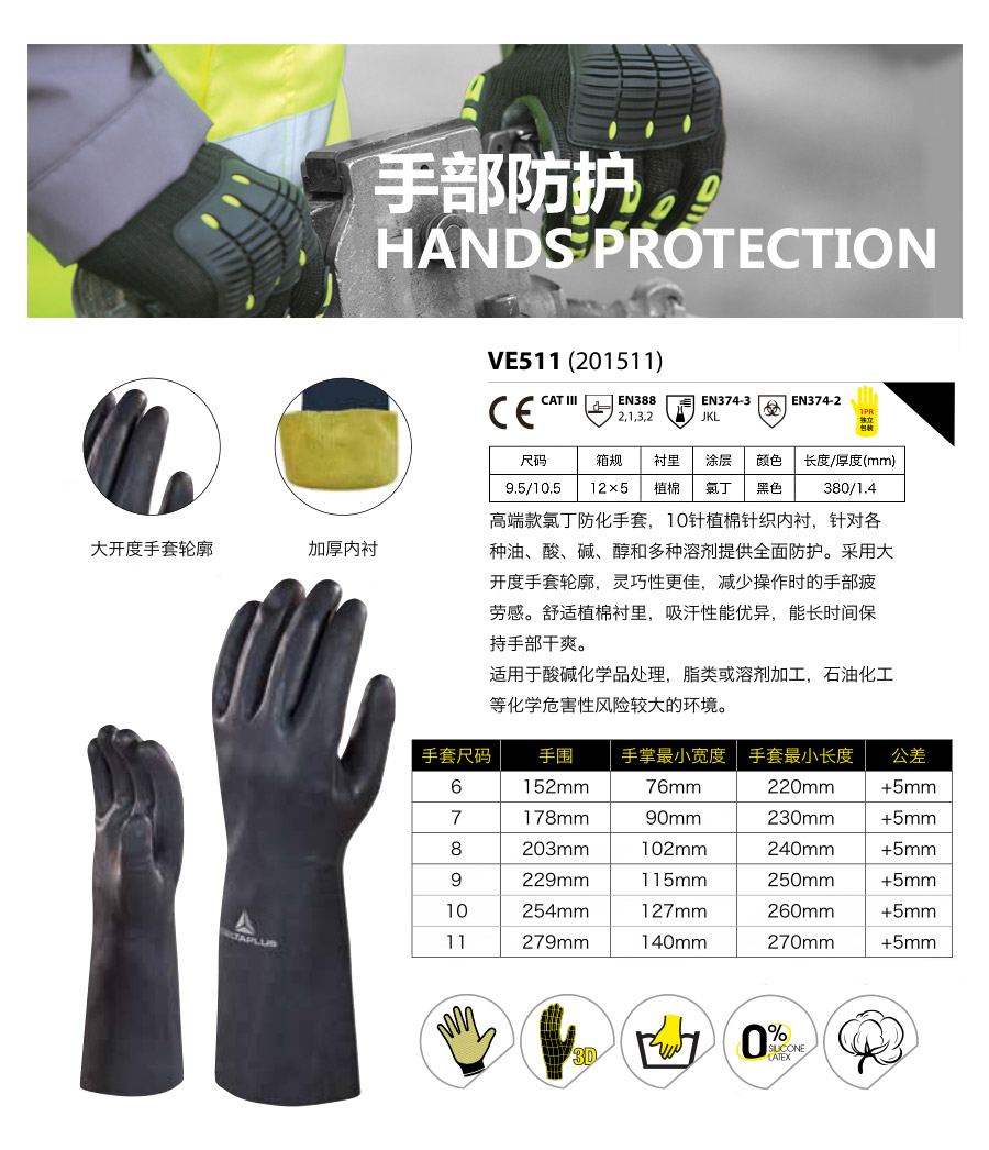 产品详情