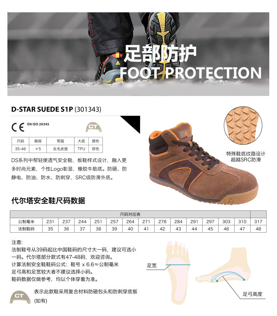 产品详情