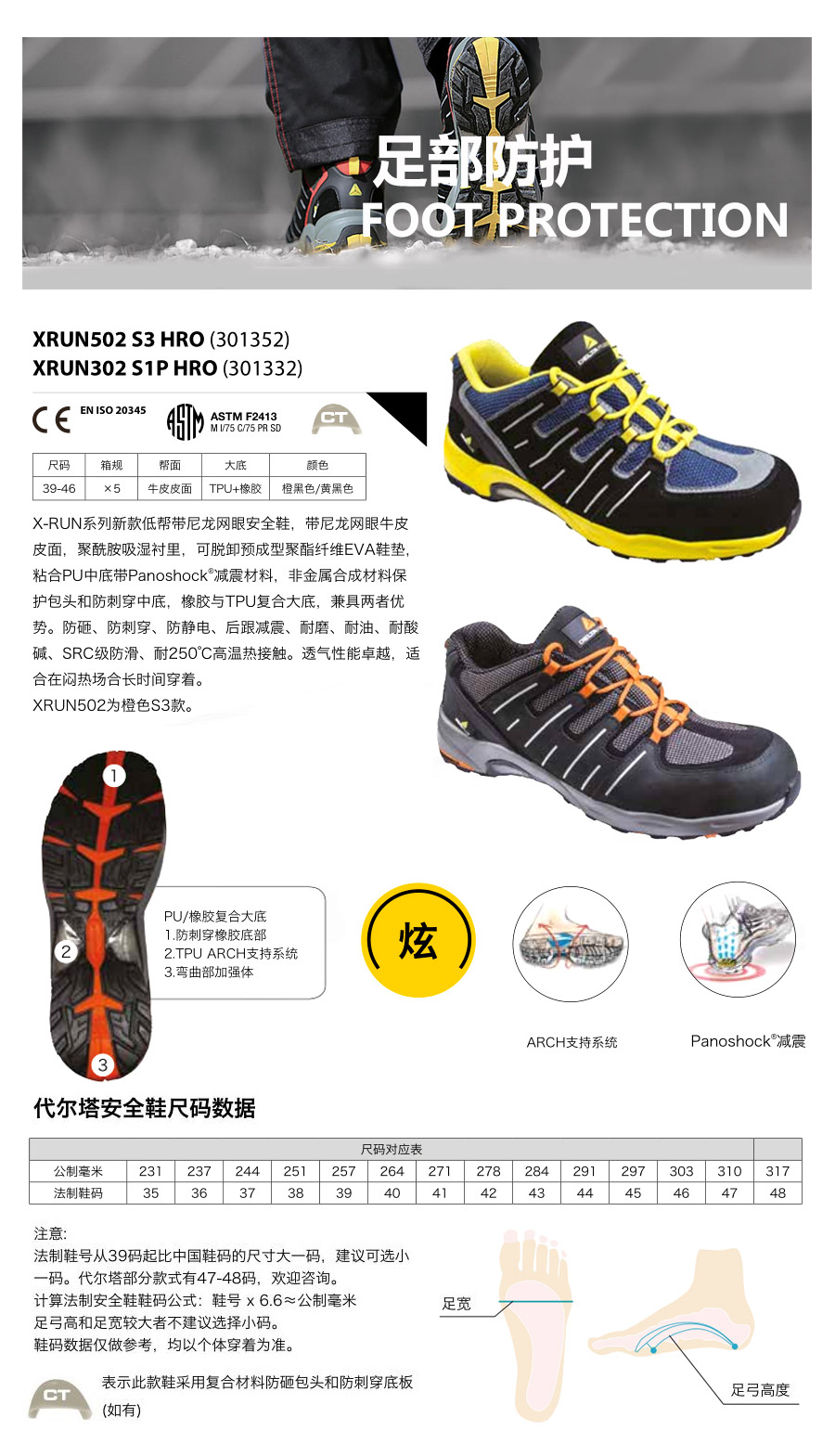 产品详情