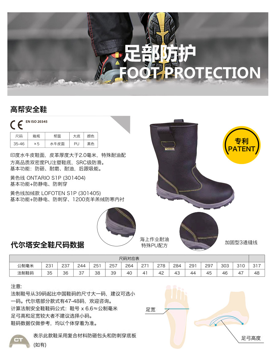 产品详情
