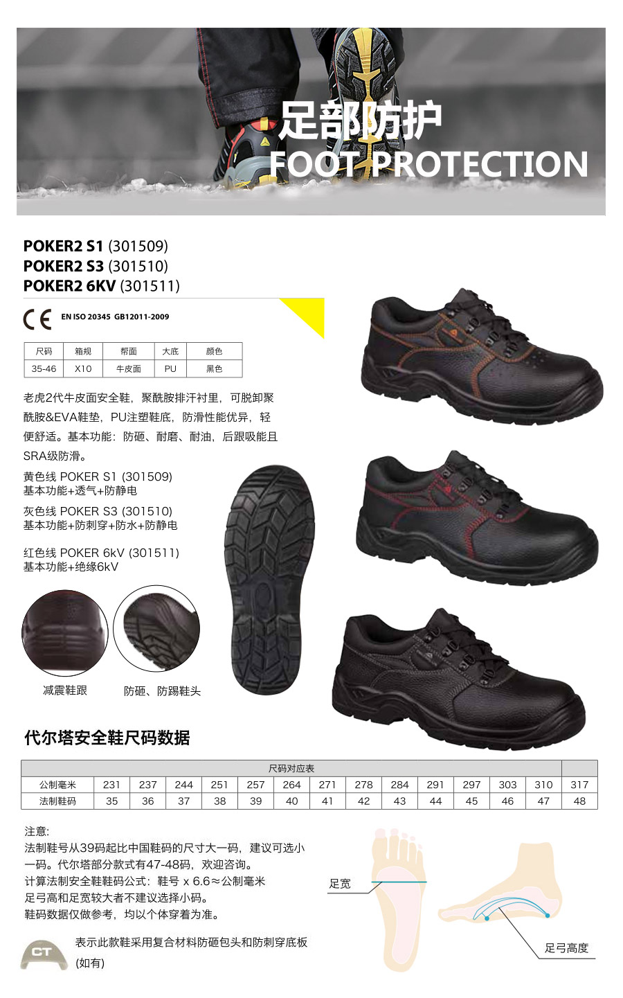 产品详情