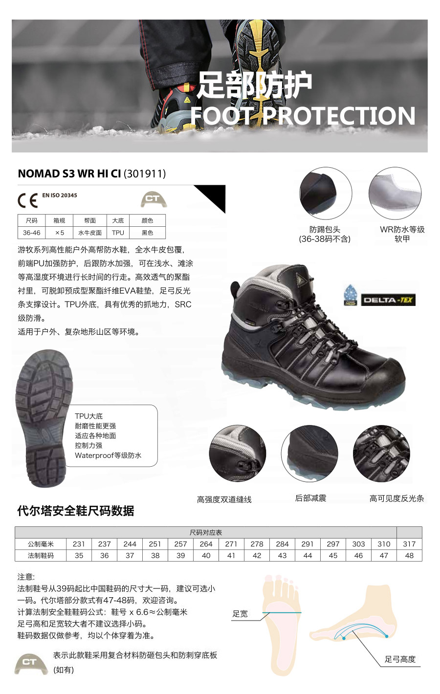 产品详情
