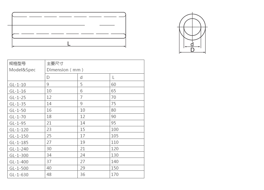 产品详情