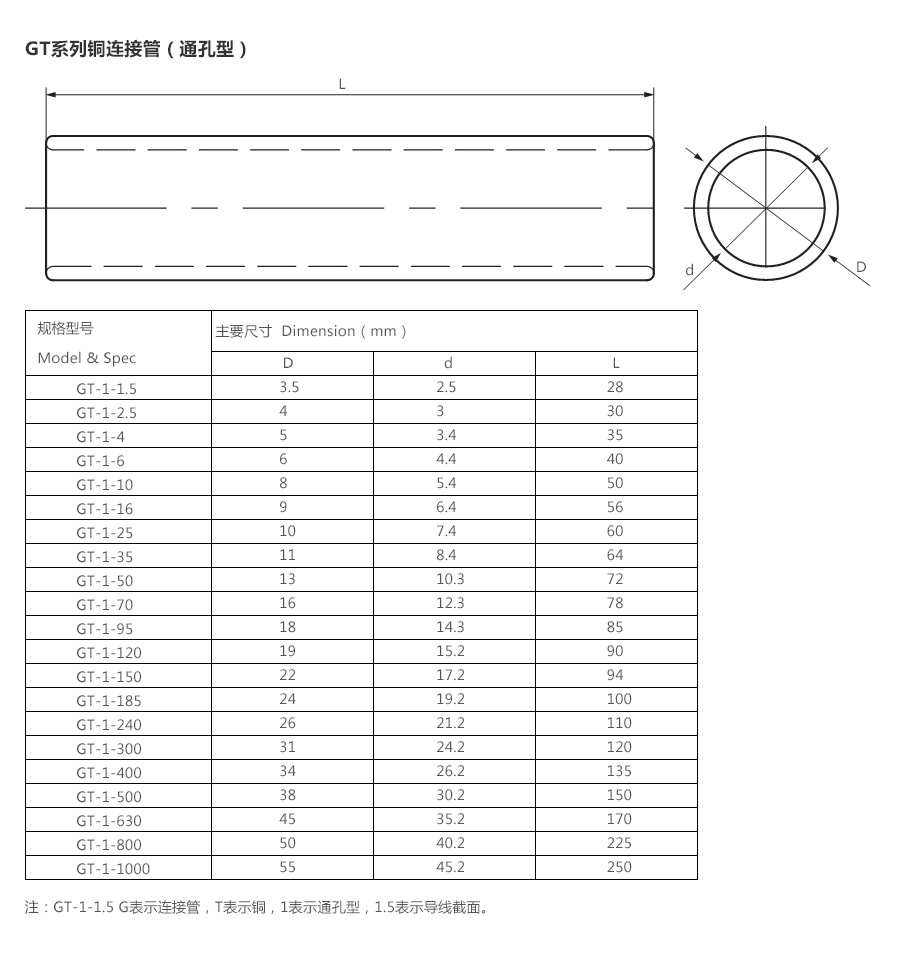 产品详情