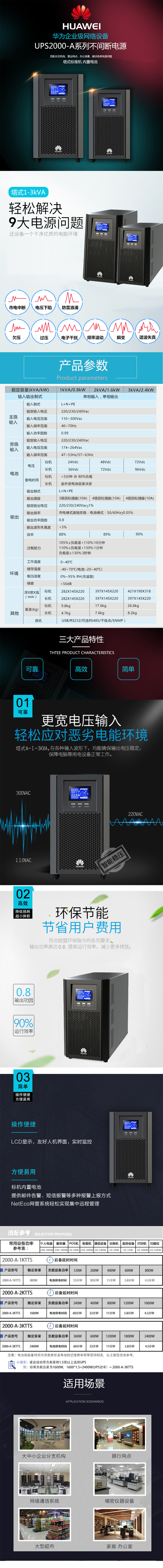 产品详情