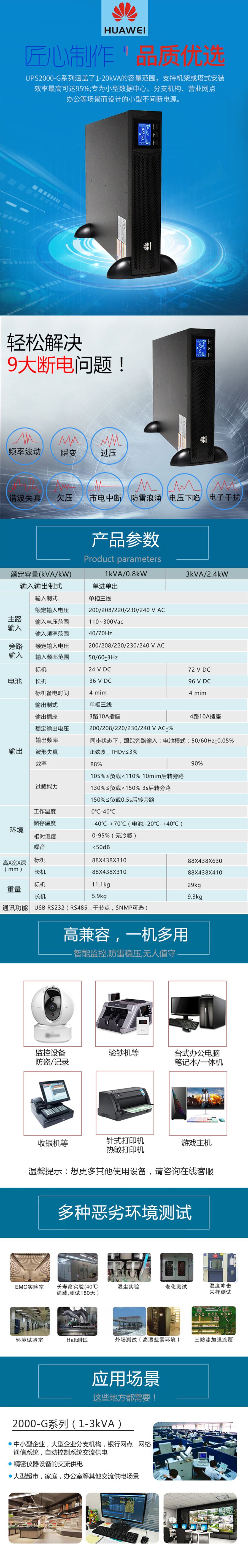 产品详情