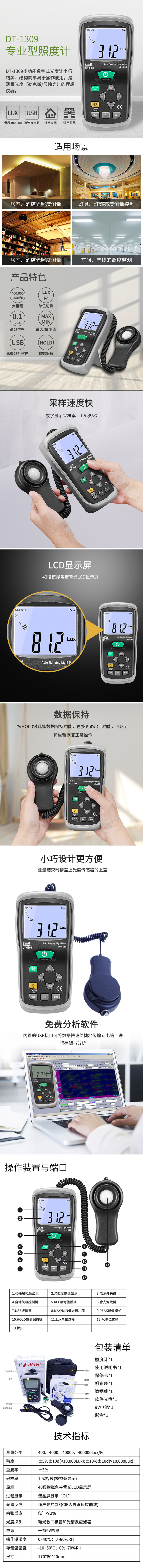 产品详情