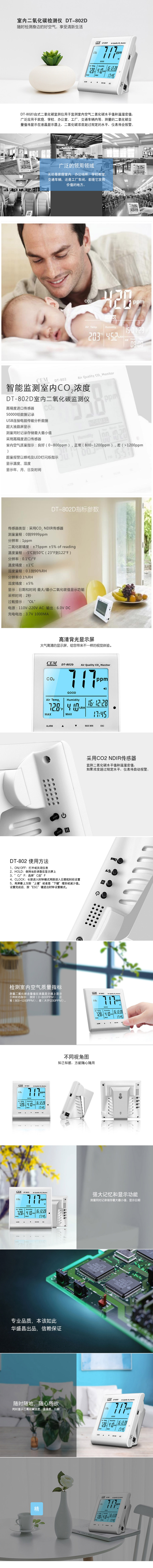 产品详情
