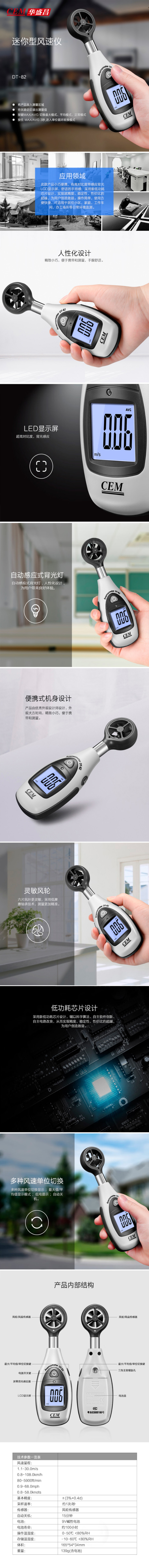 产品详情
