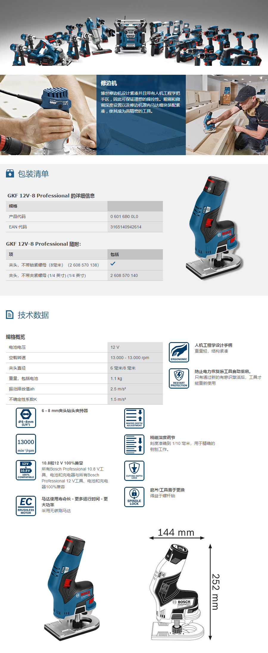 产品详情