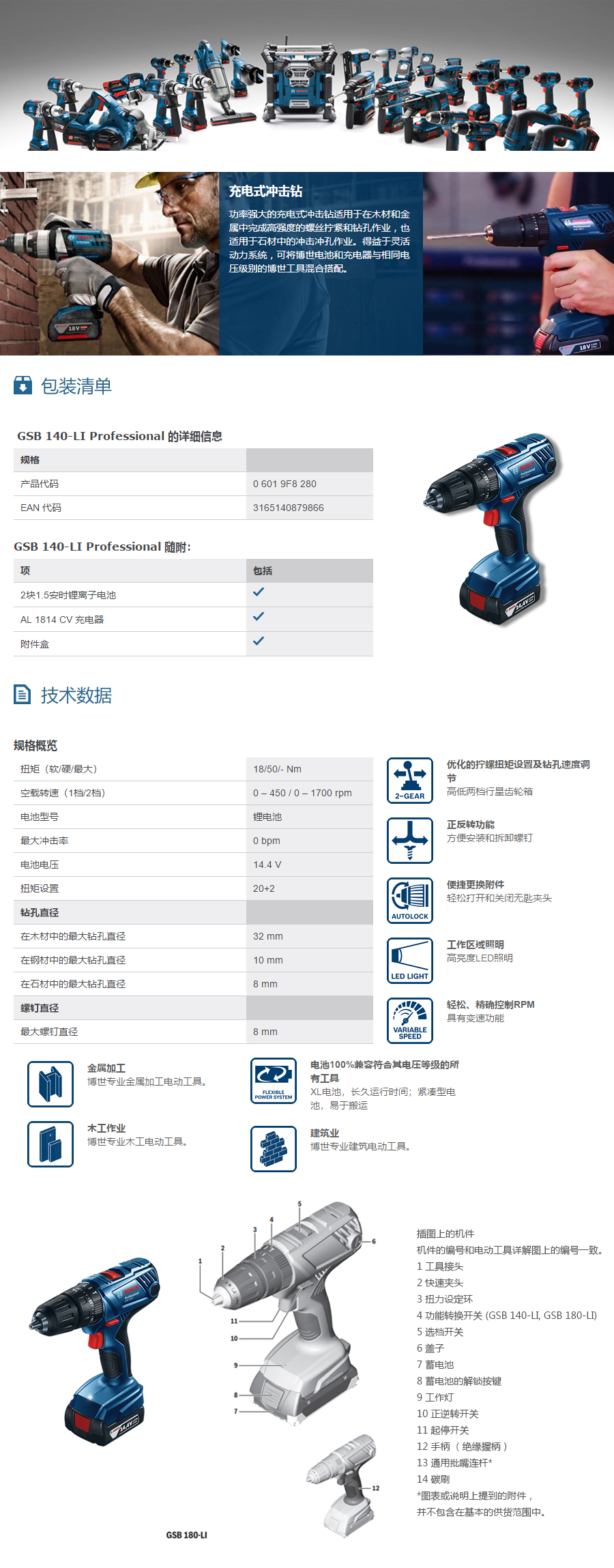 产品详情