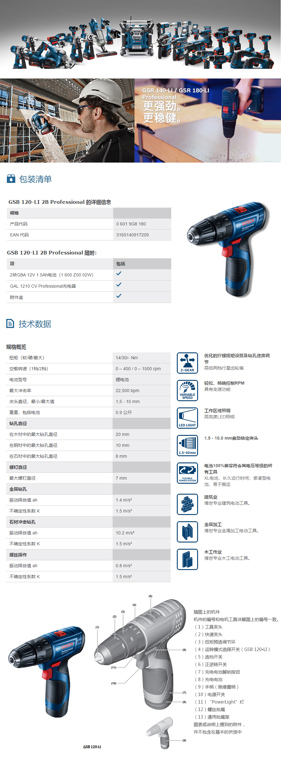 产品详情