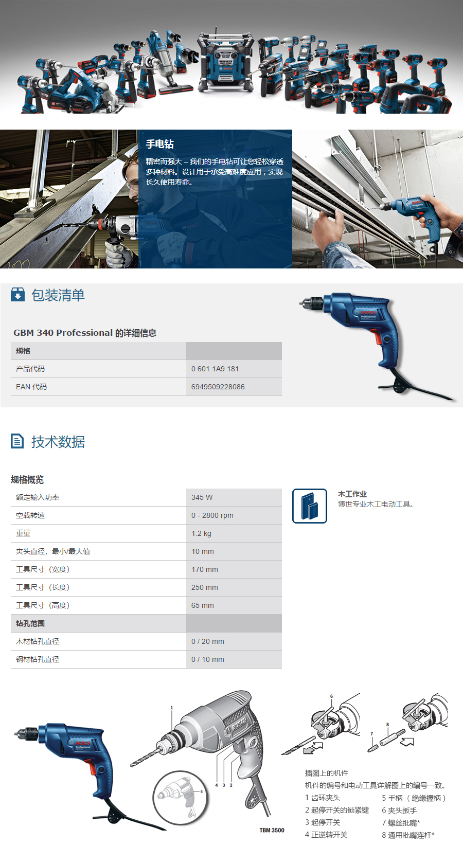 产品详情