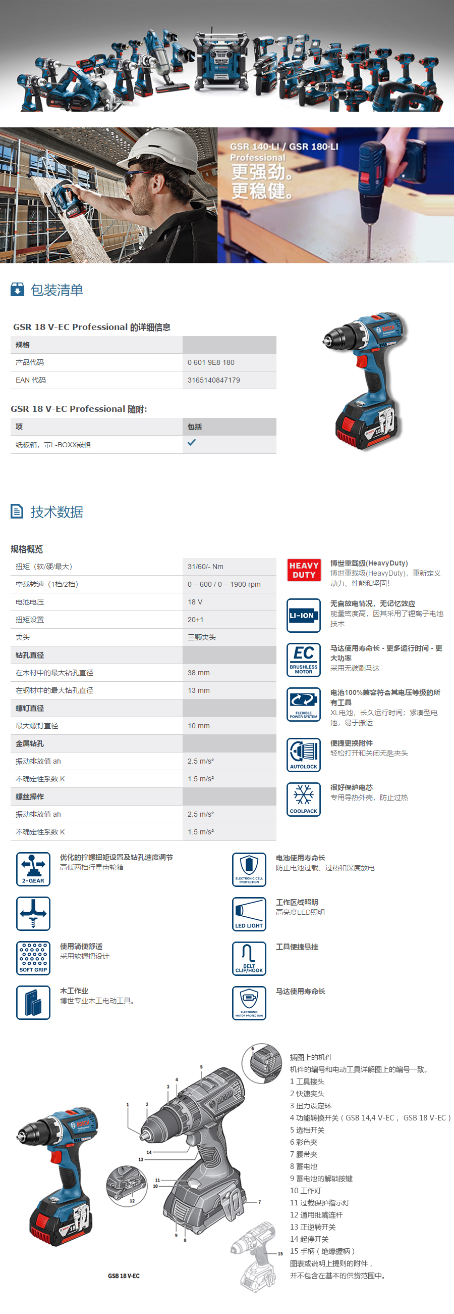 产品详情