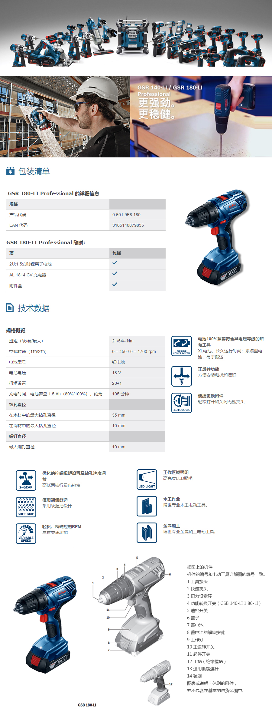 产品详情