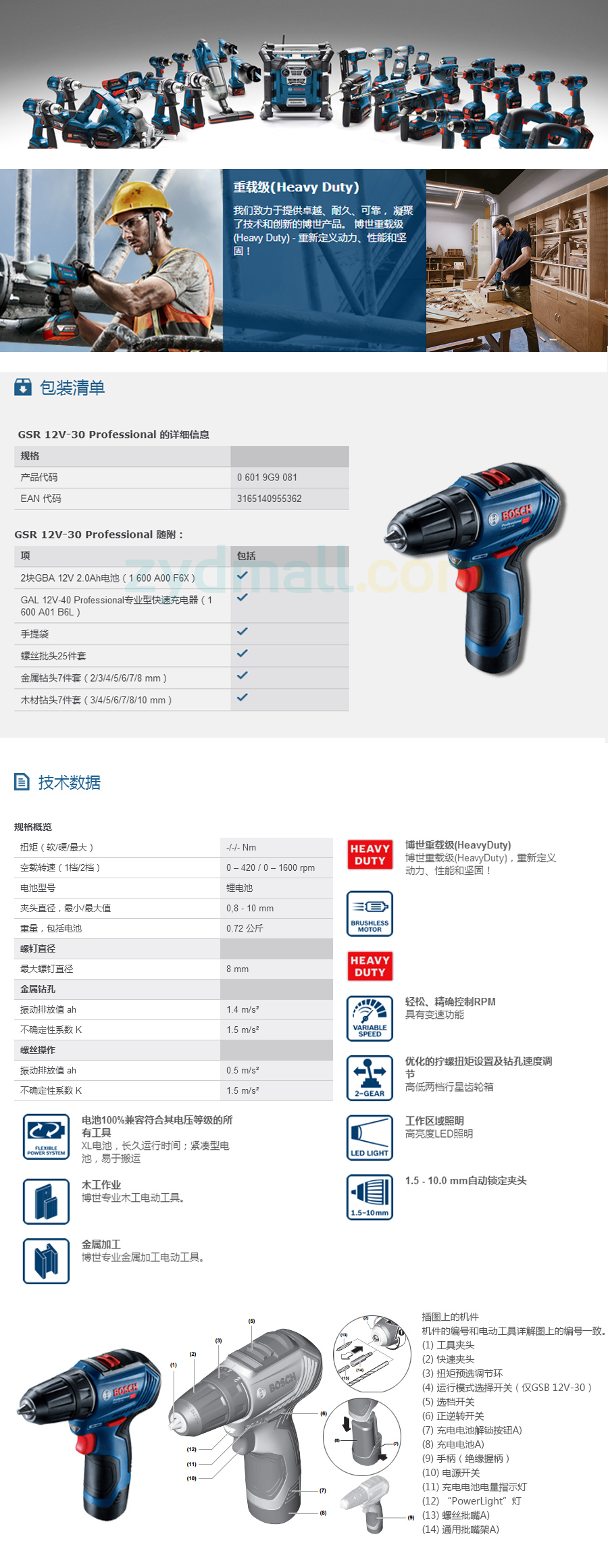 产品详情