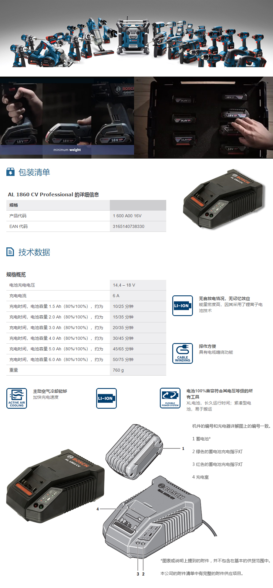 产品详情