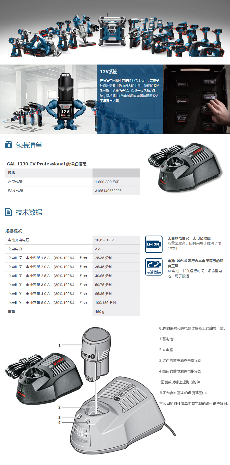 产品详情