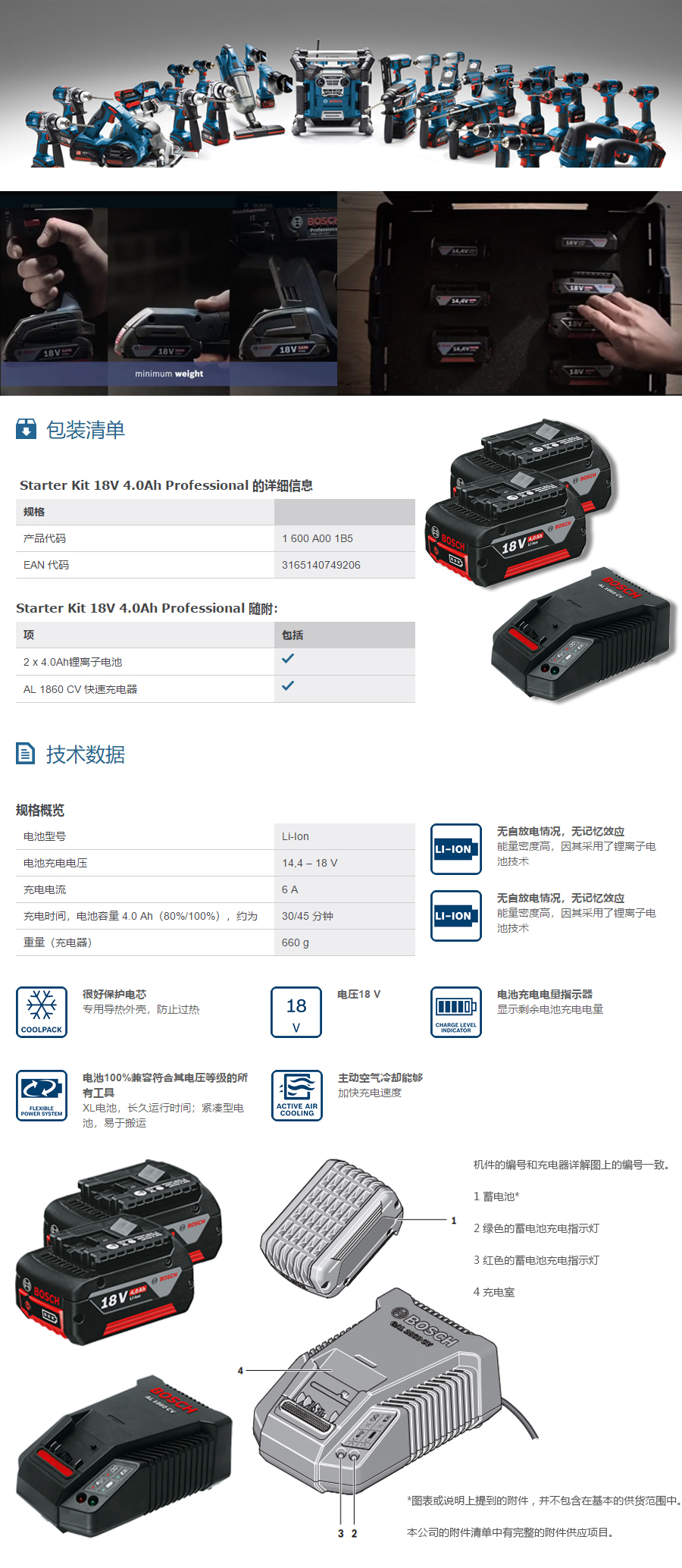产品详情