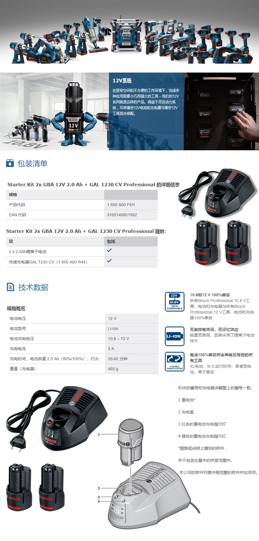 产品详情