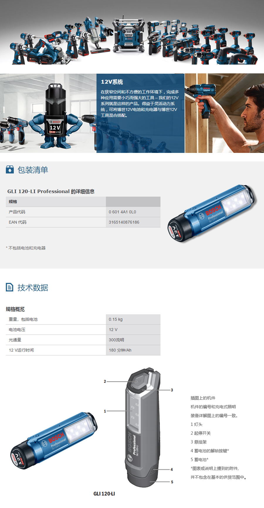 产品详情
