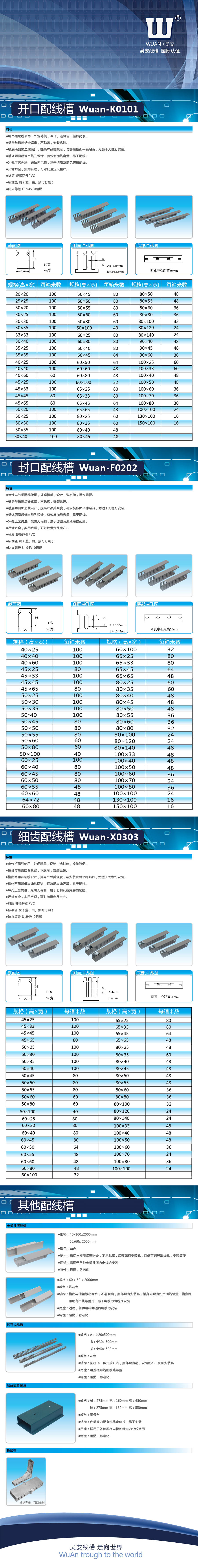 产品详情