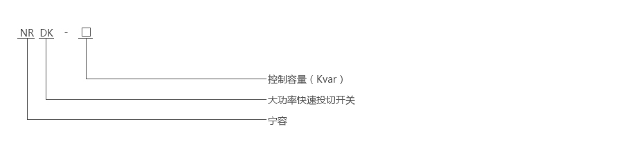 产品详情
