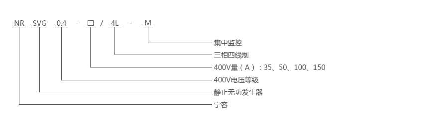 产品详情