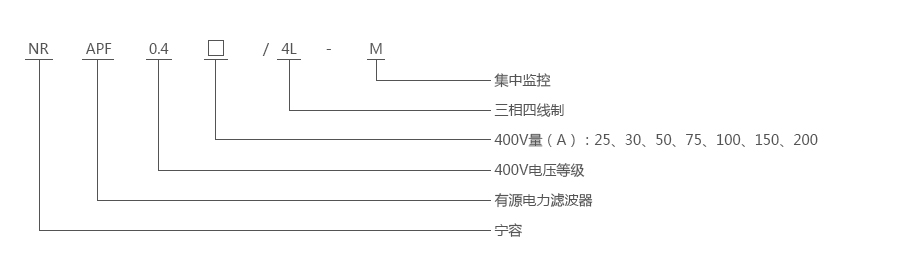 产品详情