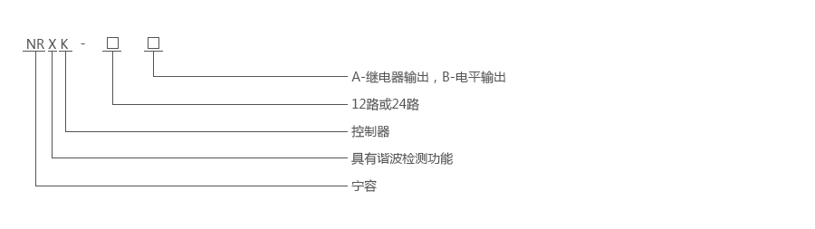 产品详情