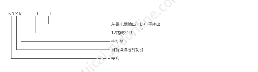 产品详情