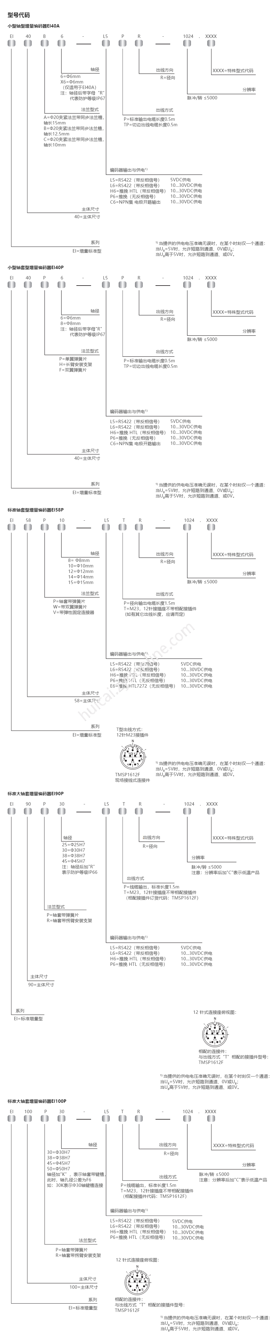 产品详情