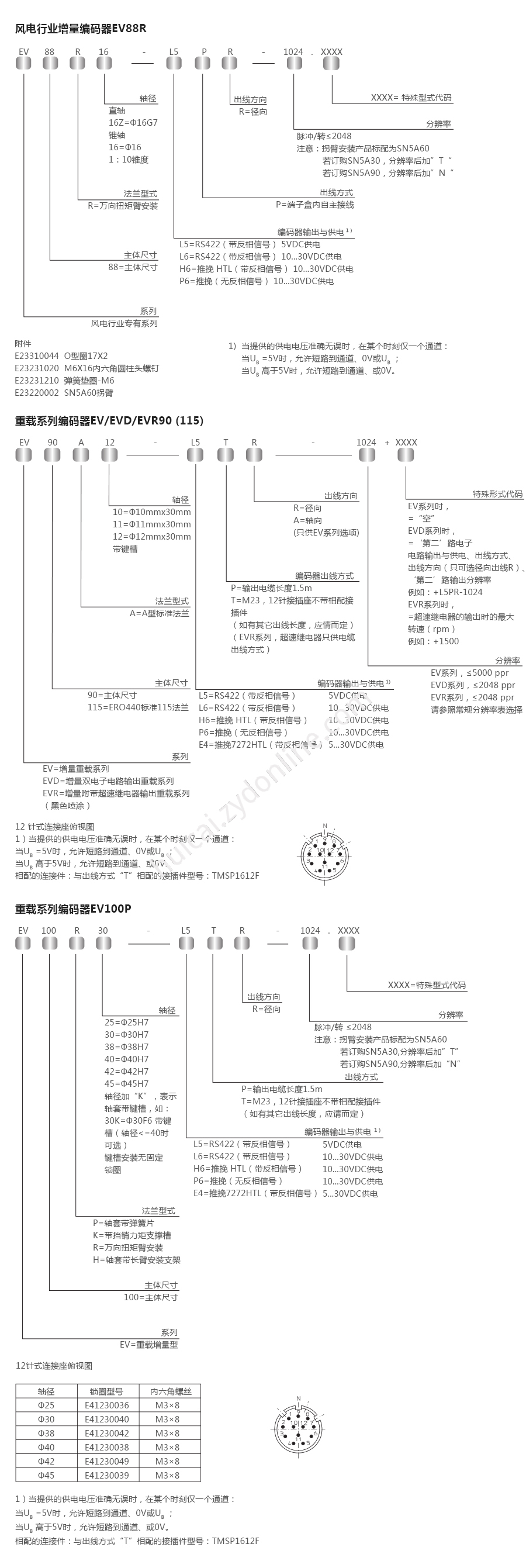 产品详情