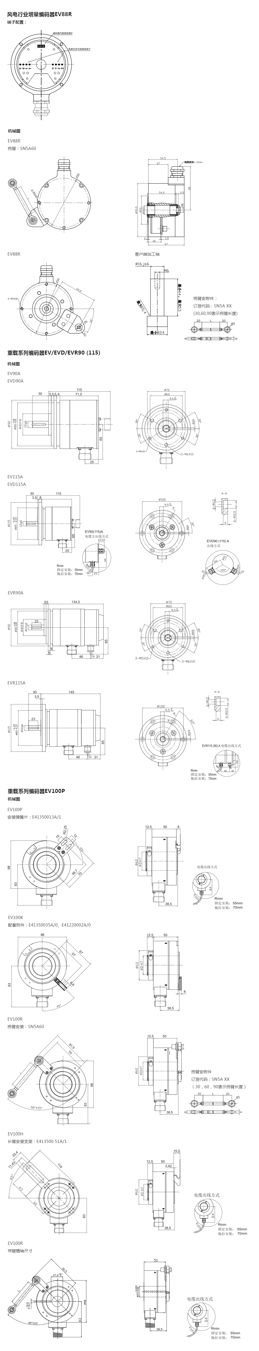 产品详情