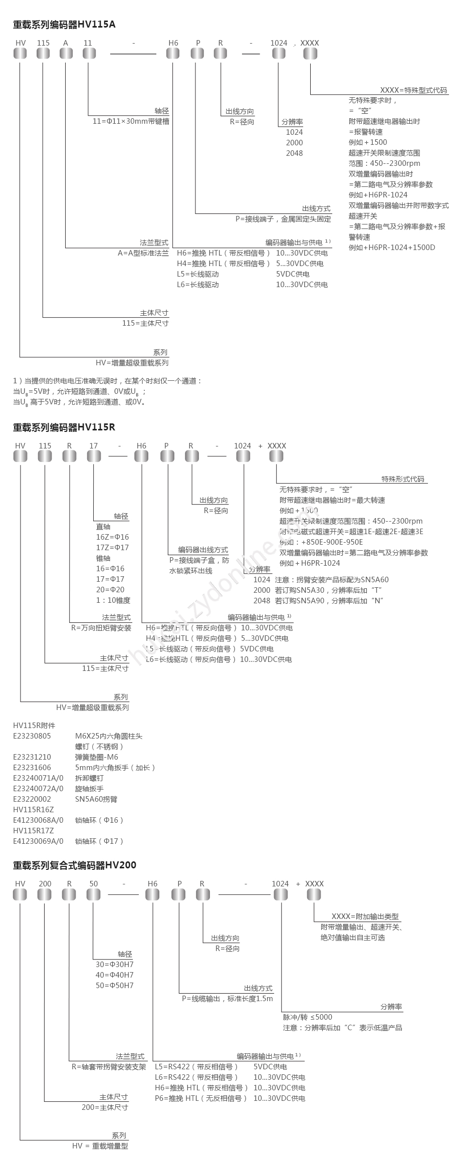 产品详情