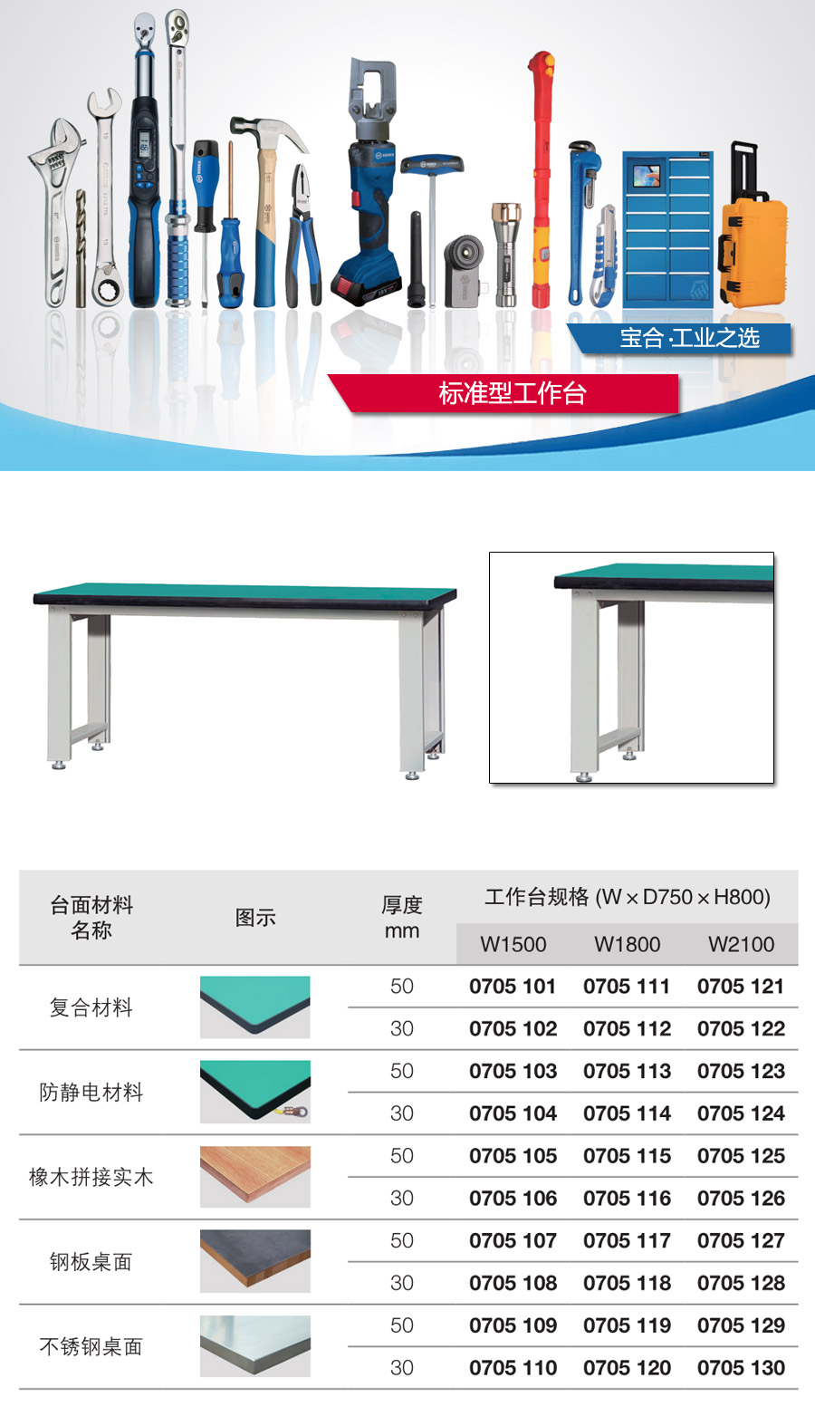 产品详情