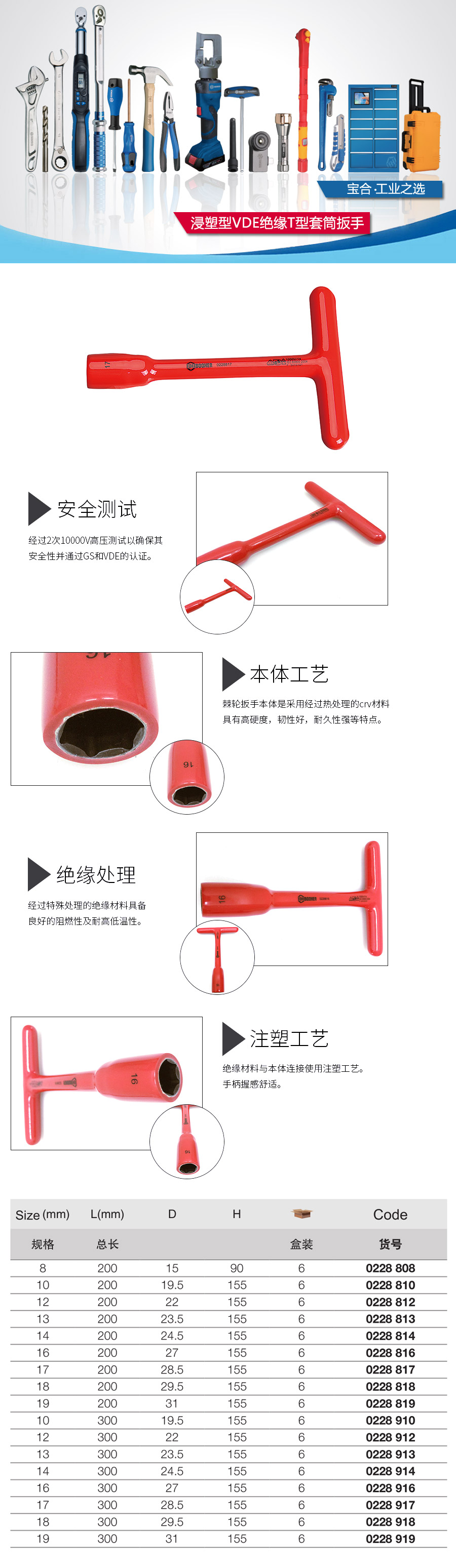 产品详情