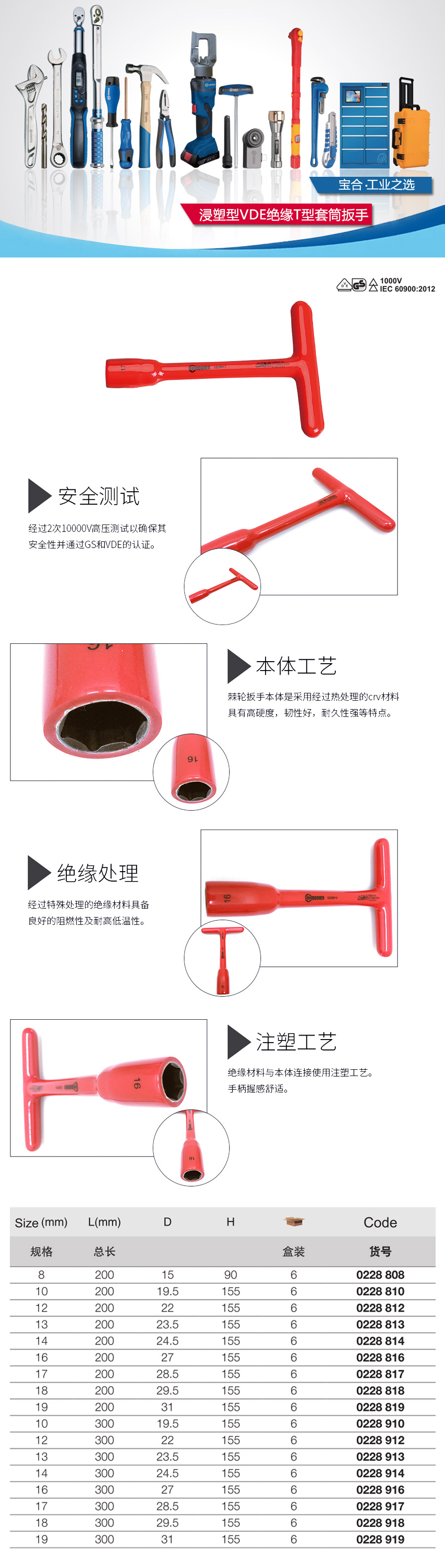 产品详情