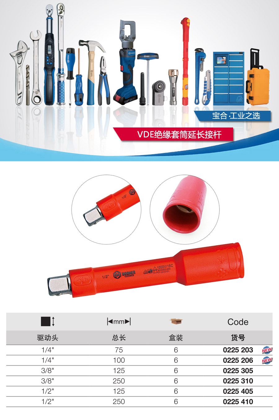 产品详情