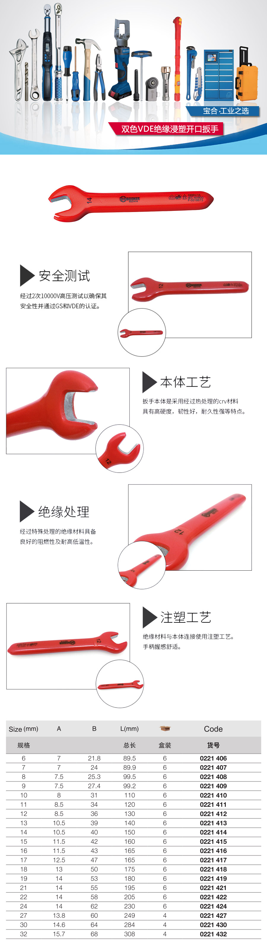 产品详情