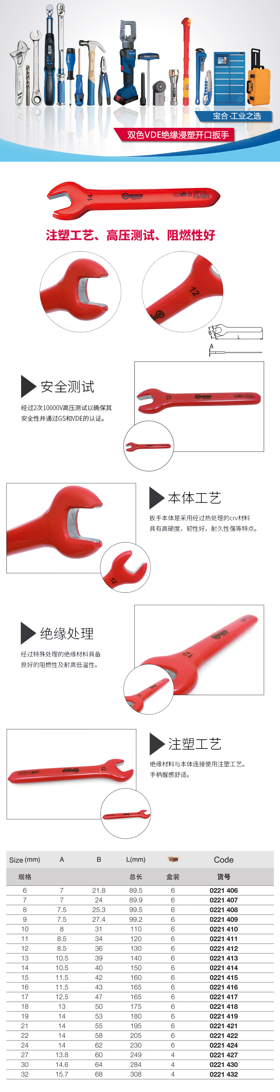 产品详情